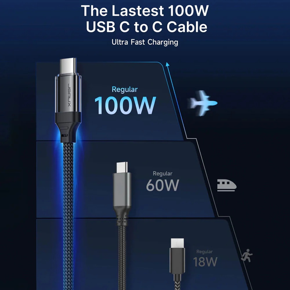 Jsaux CC0057 Type-C To Type-C Cable 100W Fast Charging 2m - Black - Image 4