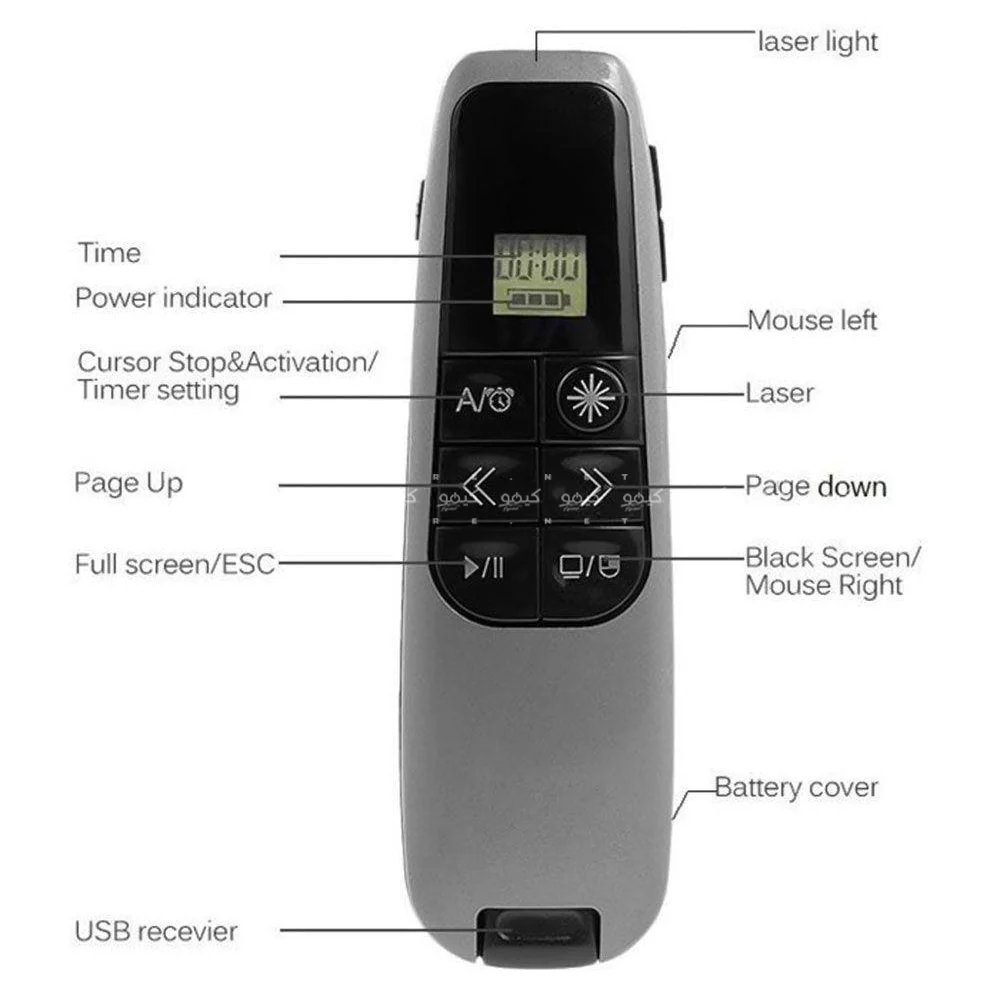 Lavvento MO997 Presenter - Image 5