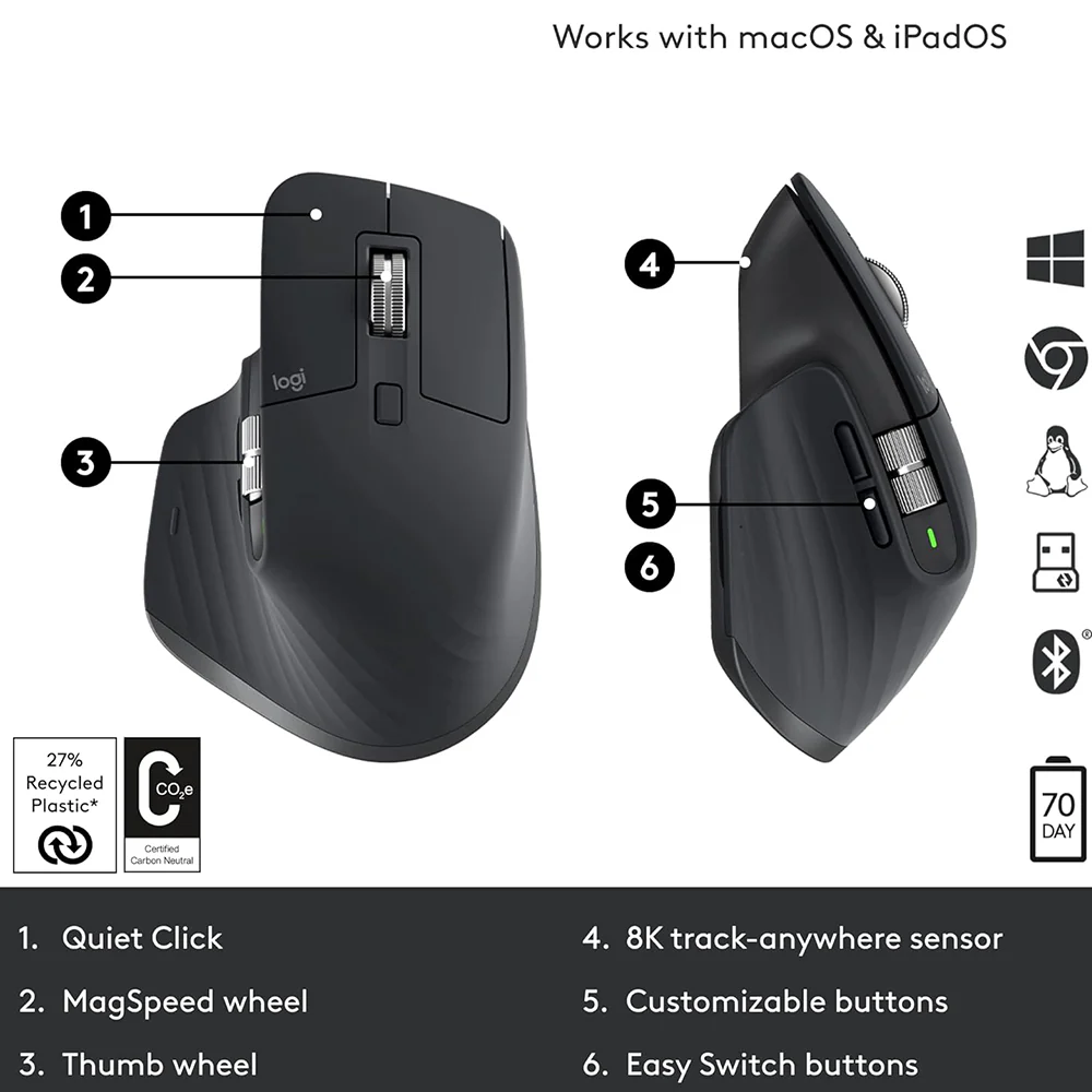 Logitech Mx Master 3S Bluetooth Edition Mouse 8000Dpi - Graphite - Image 5