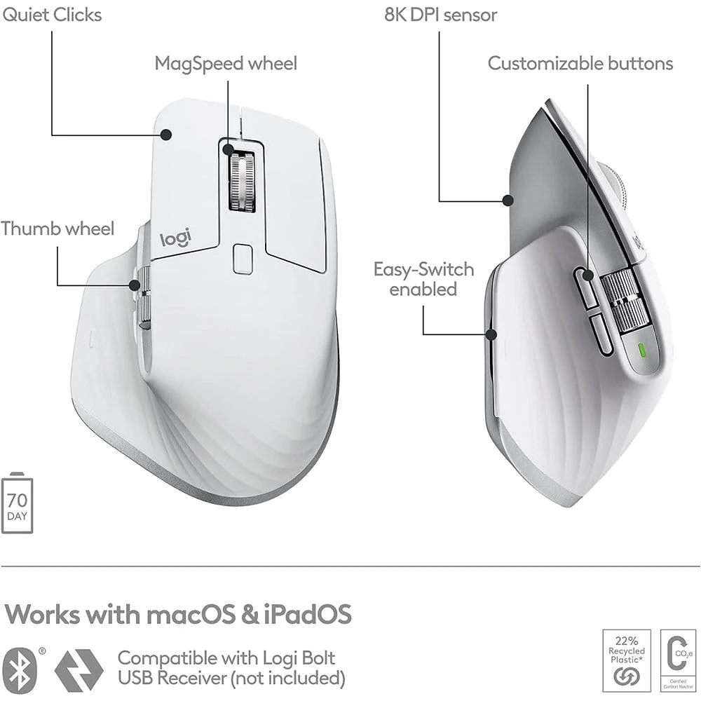 Logitech Mx Master 3S Dual Mode Bluetooth Wireless Mouse 8000Dpi - Image 14