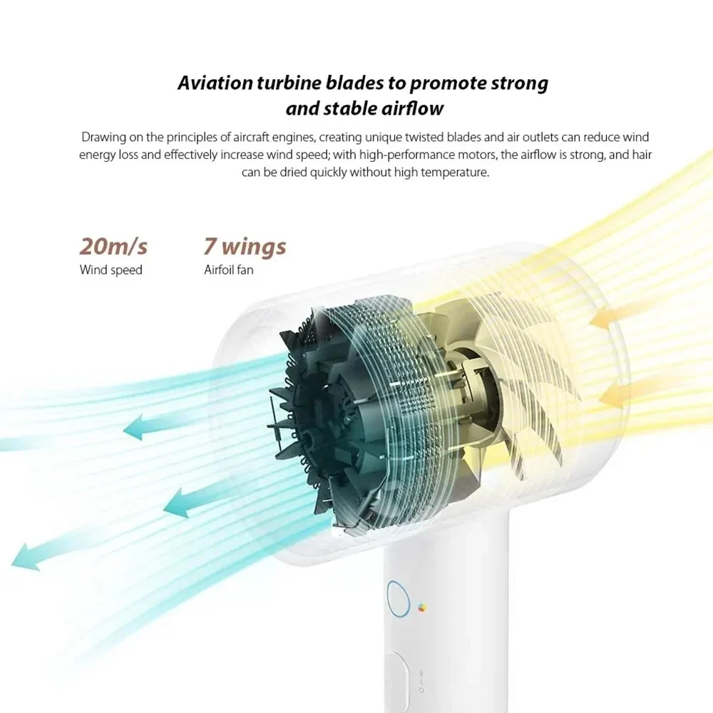 Xiaomi Mi Water Ionic Hair Dryer H300 CMJ02ZHM 1600W - Image 9