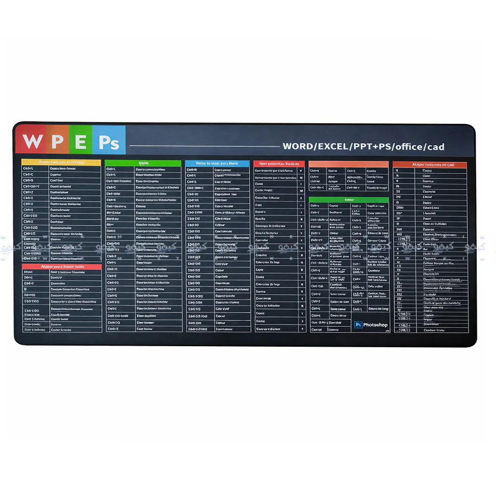 Shortcut Keys Mouse Pad 400x900mm - Image 2