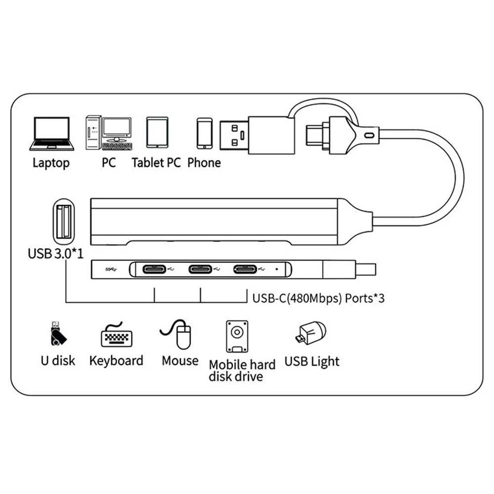 Onten OTN-UCA9703S 4in2 Type-C + USB HUB Converter - Image 6