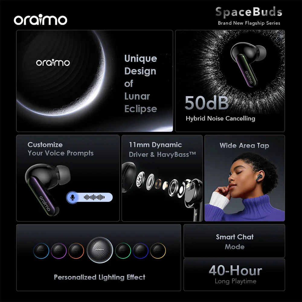 Oraimo SpaceBuds OTW-630 Earbuds - Space Grey - Image 5