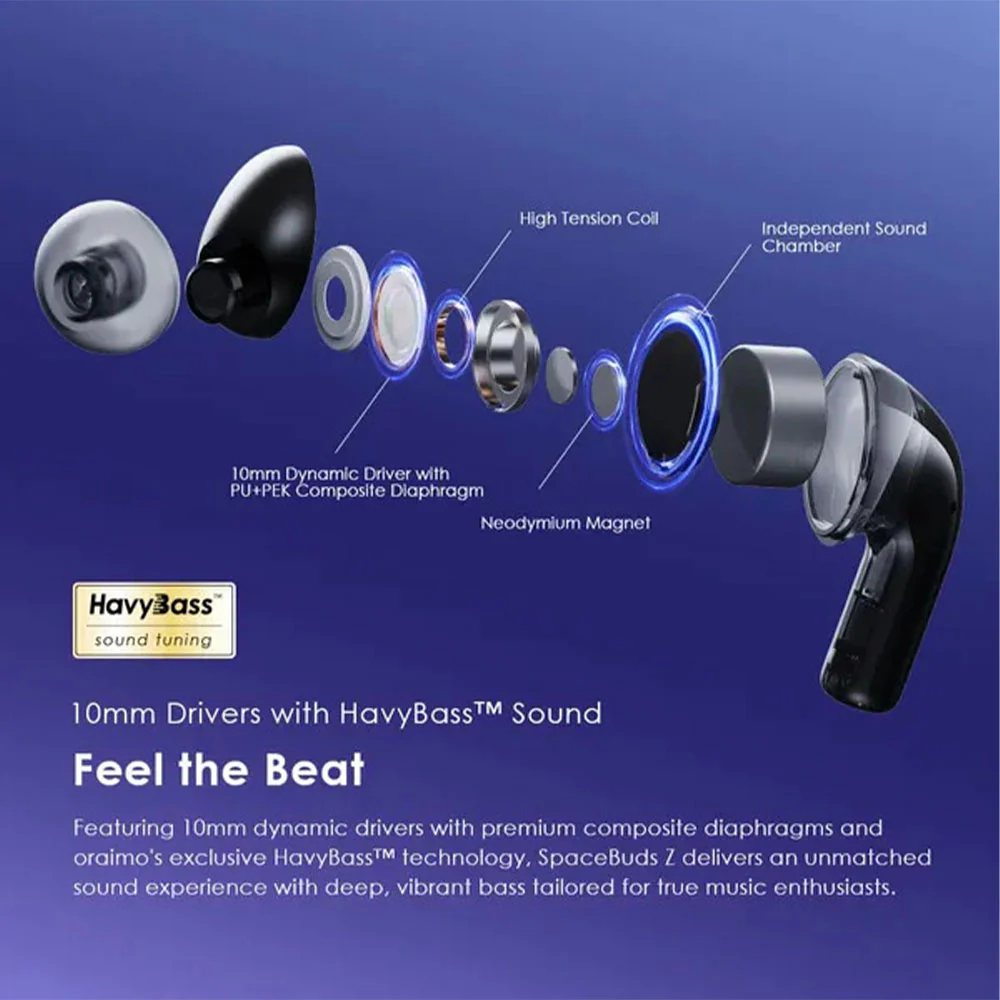Oraimo SpaceBuds Z OTW-625 ANC Earbuds - Image 9