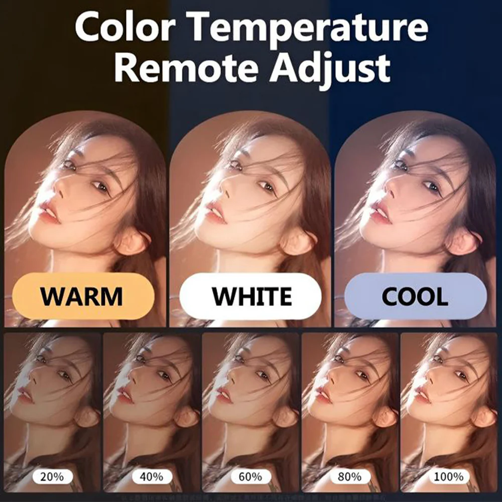 Plokama LIVE-P24 LED Professional Photography Fill Light - Image 4