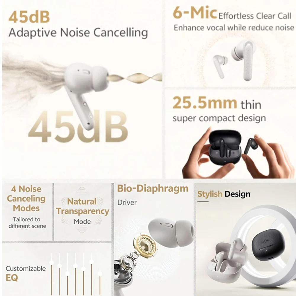 QCY T15 ANC True Wireless Earbuds - Image 15