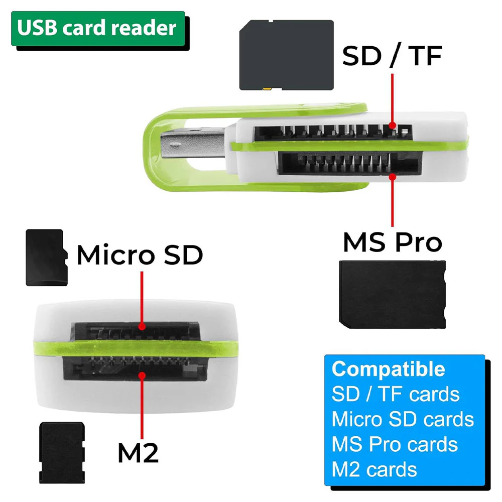 I-Rock All In One USB 2.0 Card Reader - Image 5