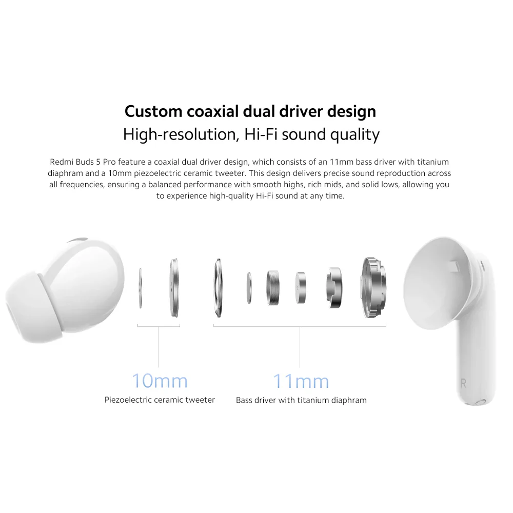 Redmi Buds 5 Pro Earbuds - Moonlight White - Image 12