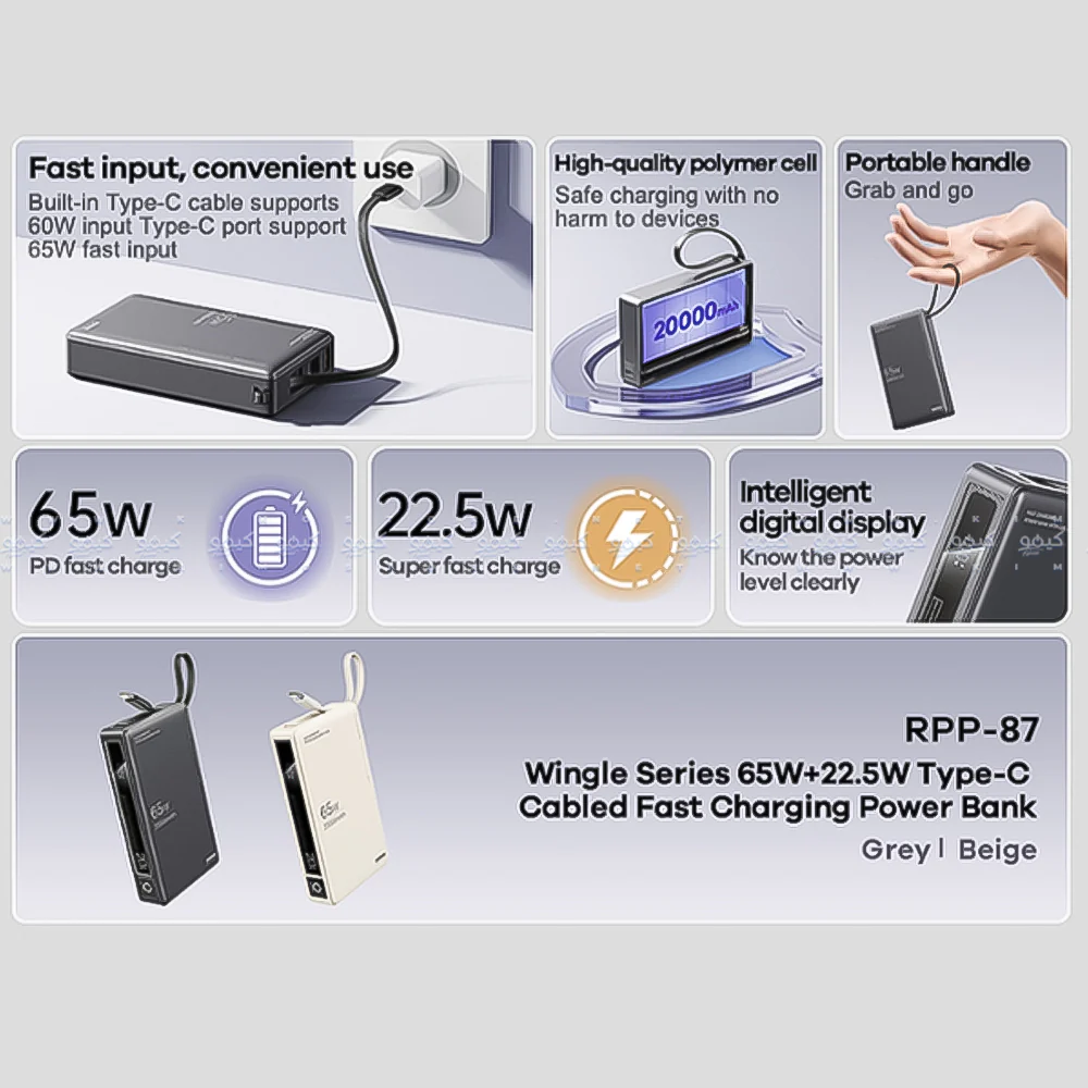 Remax RPP-87 Power Bank USB + Type-C 65W Fast Charging 20000mAh Built-In Type-C Cable - Space Gray - Image 5