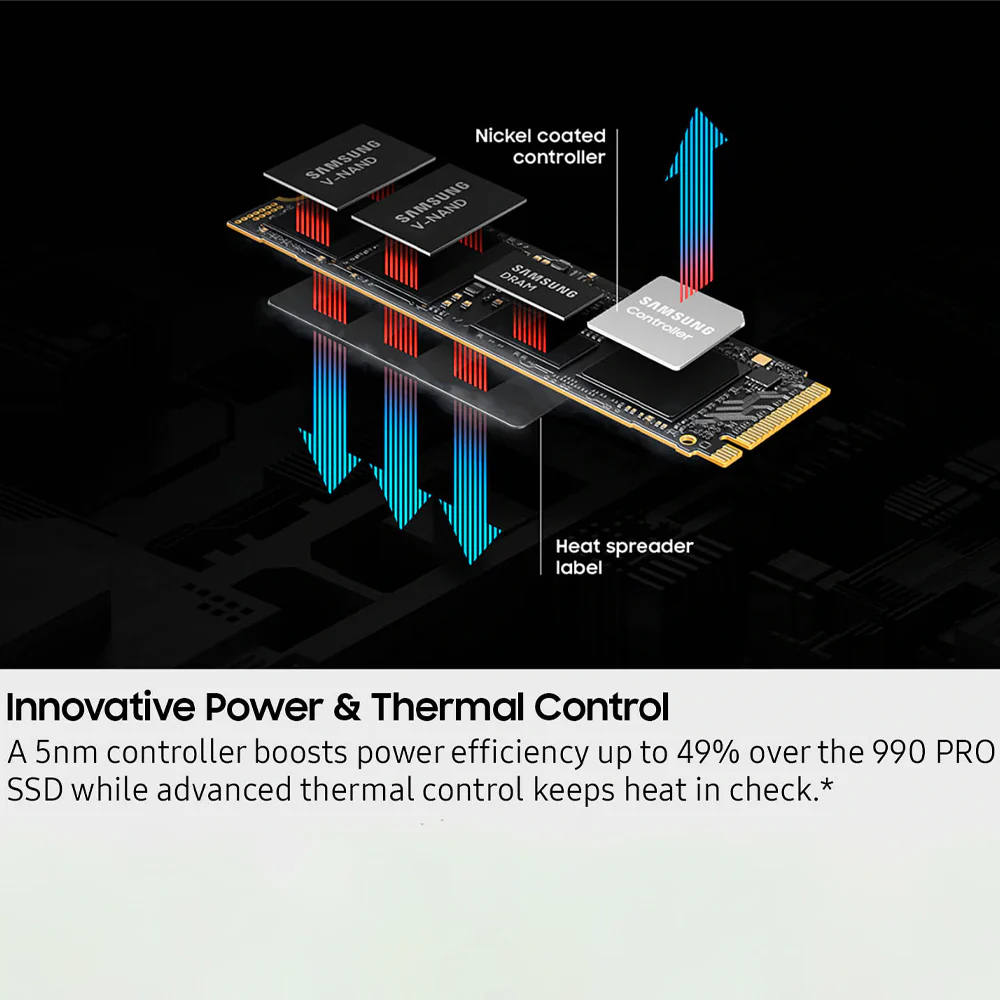 Samsung 9100 PRO 1TB NVMe PCIe M.2 SSD - Image 7
