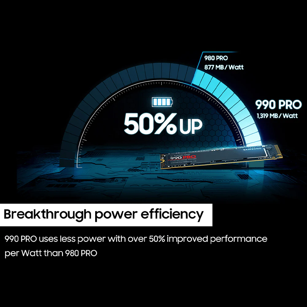 Samsung 990 PRO 1TB NVMe PCIe M.2 SSD - Image 4