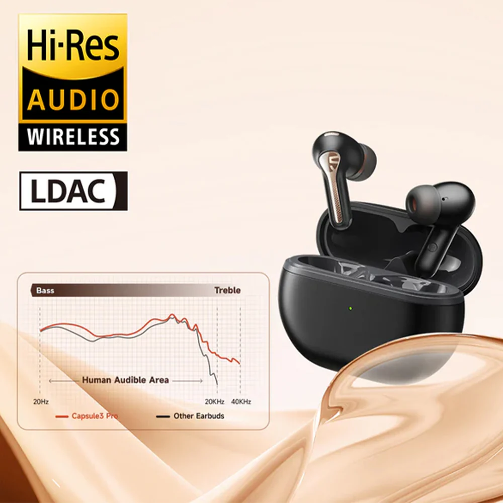SoundPeats Capsule3 Pro Earbuds - Image 24