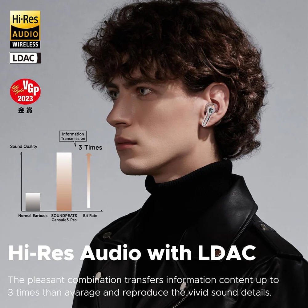 SoundPeats Capsule3 Pro Earbuds - Image 26