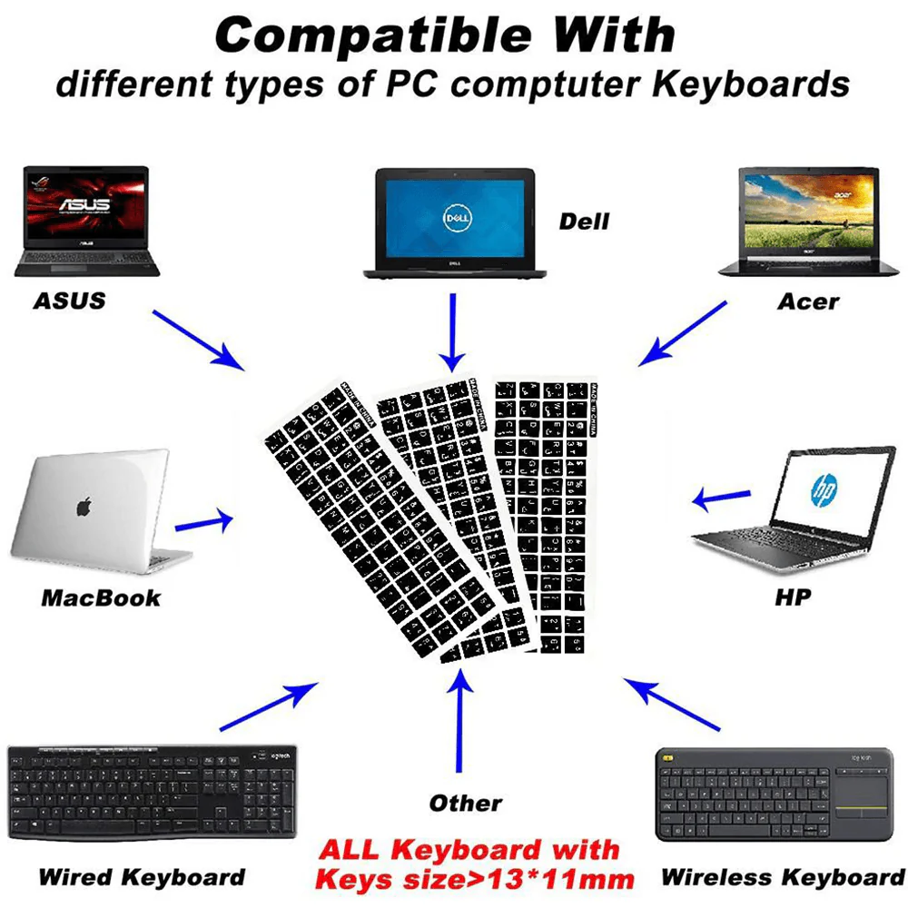 Black Sticker For Keyboard - Image 3