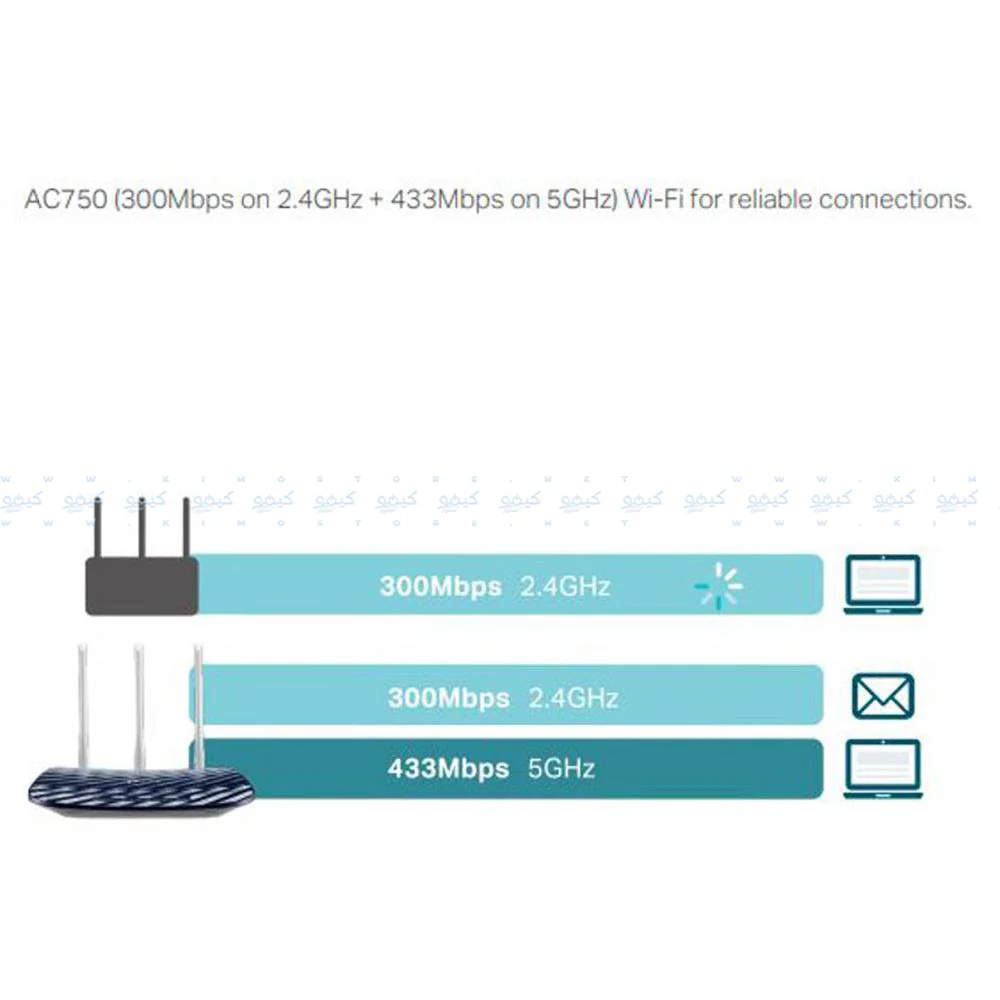 TP-Link Archer C20 AC750 Access Point 4 Ports 3 Antenna - Image 5