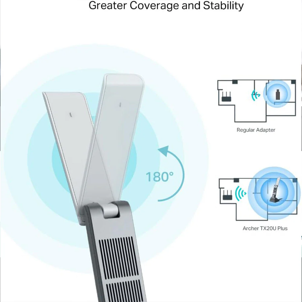 TP-Link Archer TX20UH AX1800 Wireless USB Adapter 1800Mbps - Image 4