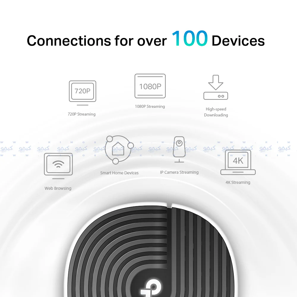 TP-Link Deco S7 AC1900 Whole Home Mesh Wi-Fi System 3 Ports 1900Mbps (1 Pack) - Image 4