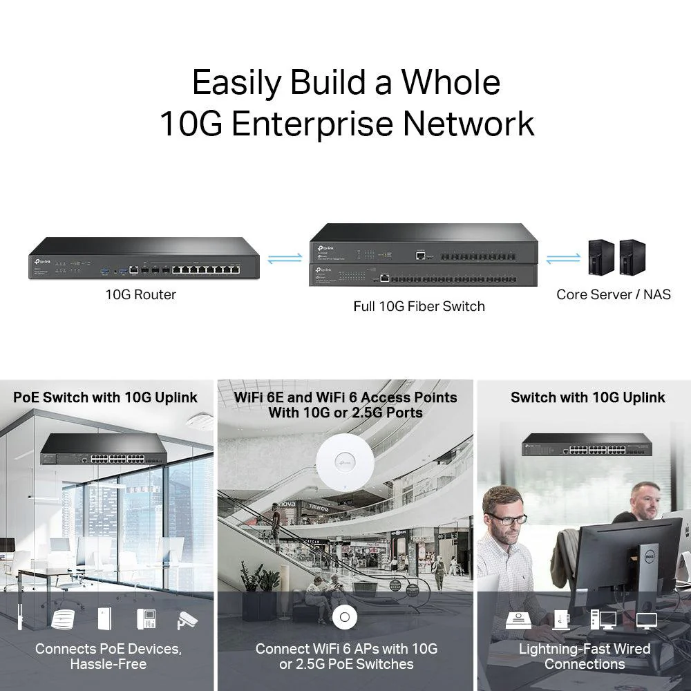 TP-Link ER8411 Omada Gigabit VPN Router 10 Ports + 1 Port Console - Image 6