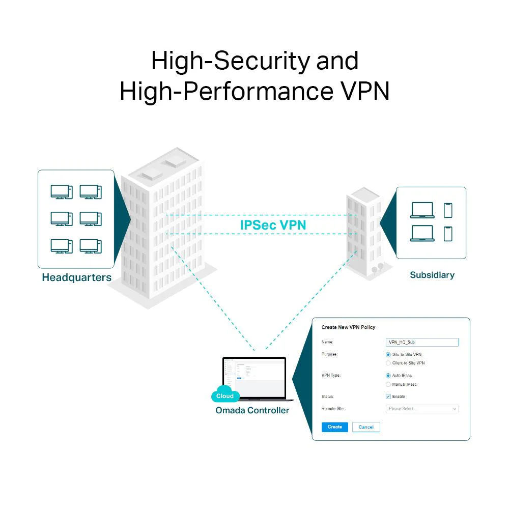 TP-Link ER8411 Omada Gigabit VPN Router 10 Ports + 1 Port Console - Image 8