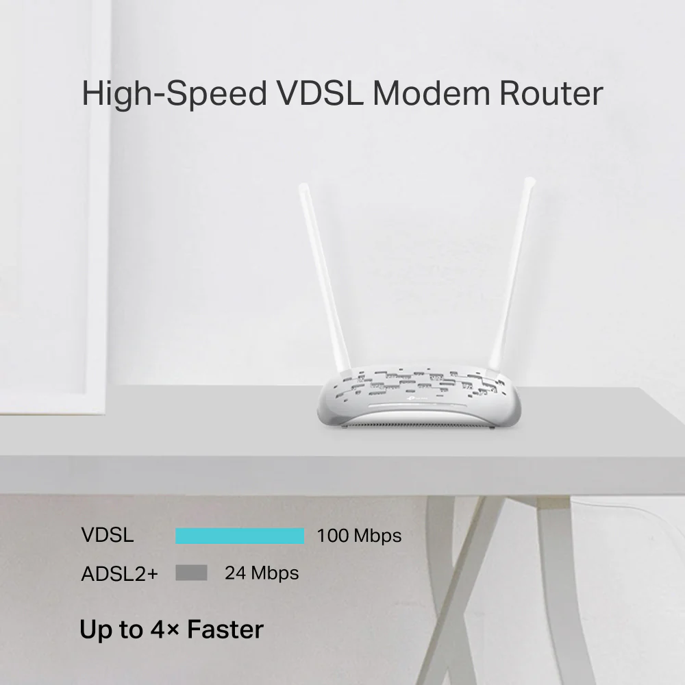 TP-Link TD-W9950 VDSL/ADSL Modem Router 4 Ports 2 Antenna 300Mbps - Image 6