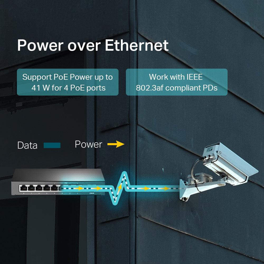 TP-Link TL-SF1008LP Unmanaged Desktop Switch 4 Ports PoE 10/100Mbps + 4 Ports 10/100Mbps - Image 6