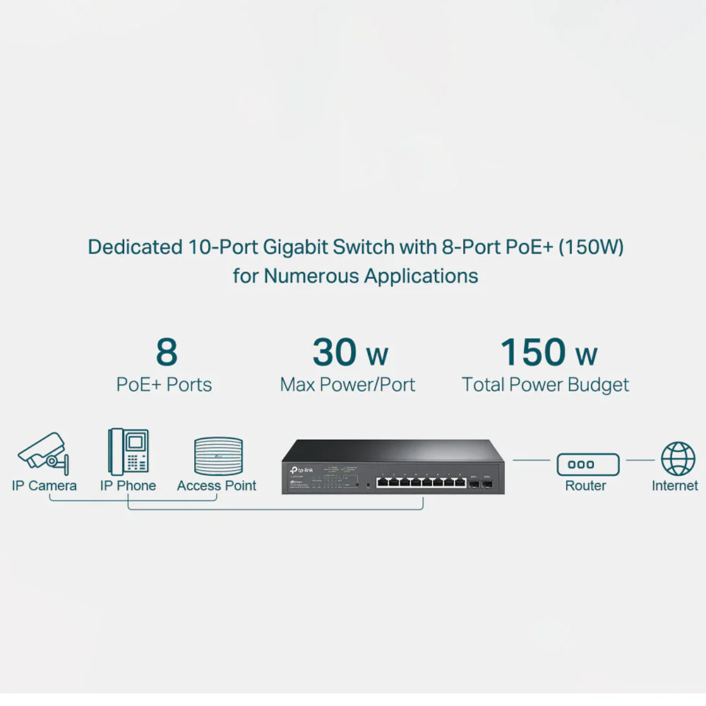 TP-Link TL-SG2210MP JetStream Smart Managed Rackmount Switch 8 Ports PoE+ 10/100/1000Mbps + 2 Ports SFP 10/100/1000Mbps 150W - Image 4