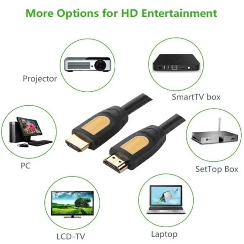 Ugreen 10129 HDMI Monitor Cable 2m - Black - Image 4