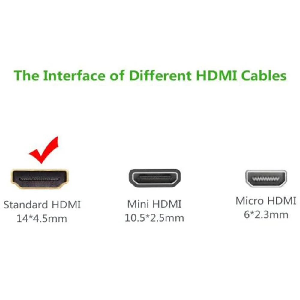 Ugreen 10129 HDMI Monitor Cable 2m - Black - Image 5