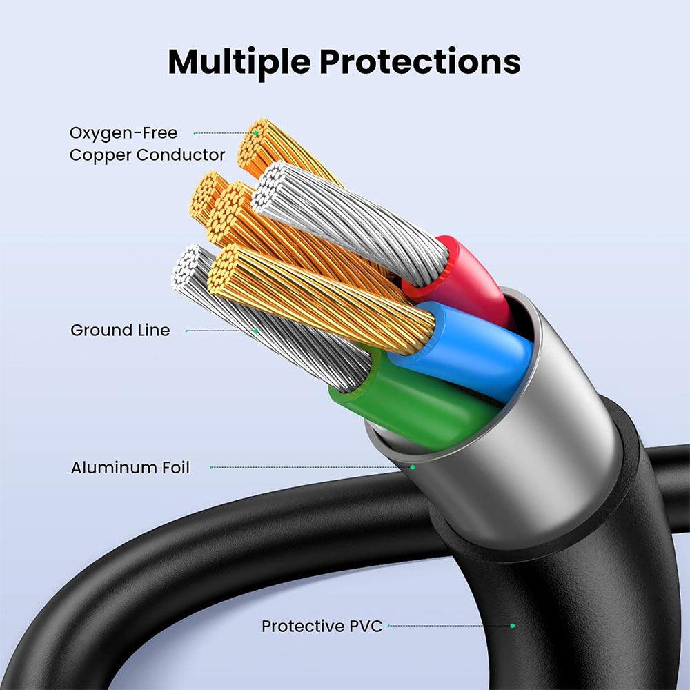 Ugreen 10355 USB To Mini USB Cable 1m - Image 8