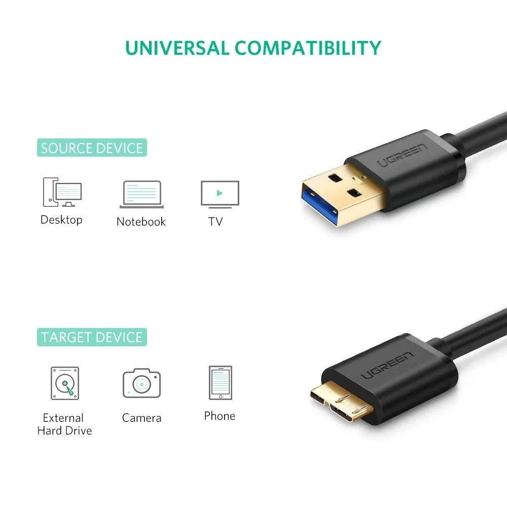 Ugreen 10841 USB To USB Micro-B Cable 1m - Image 4