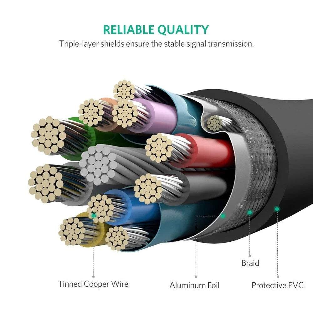Ugreen 10841 USB To USB Micro-B Cable 1m - Image 7