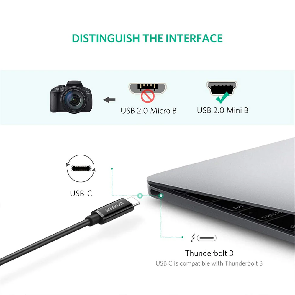Ugreen 50445 Type-C To Mini USB Cable 1m - Image 5