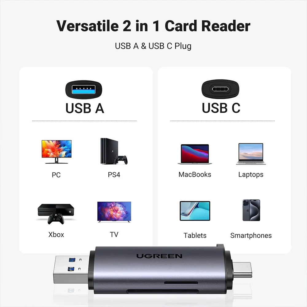 Ugreen 50706 2in1 Type-C + USB Multifunction OTG Card Reader - Image 4