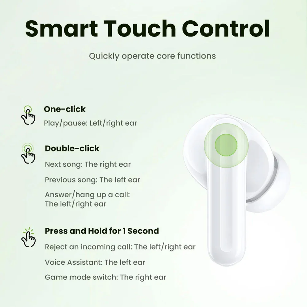 Ugreen HiTune P3 45110 True Wireless Earbuds - White - Image 9