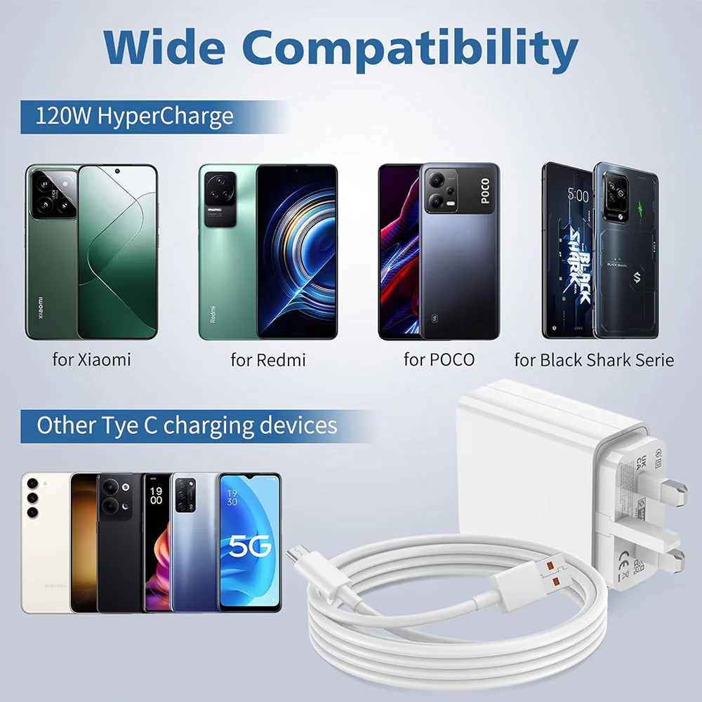 Xiaomi MDY-13-EF Wall Charger Type-C Cable 120W Fast Charging - Image 10
