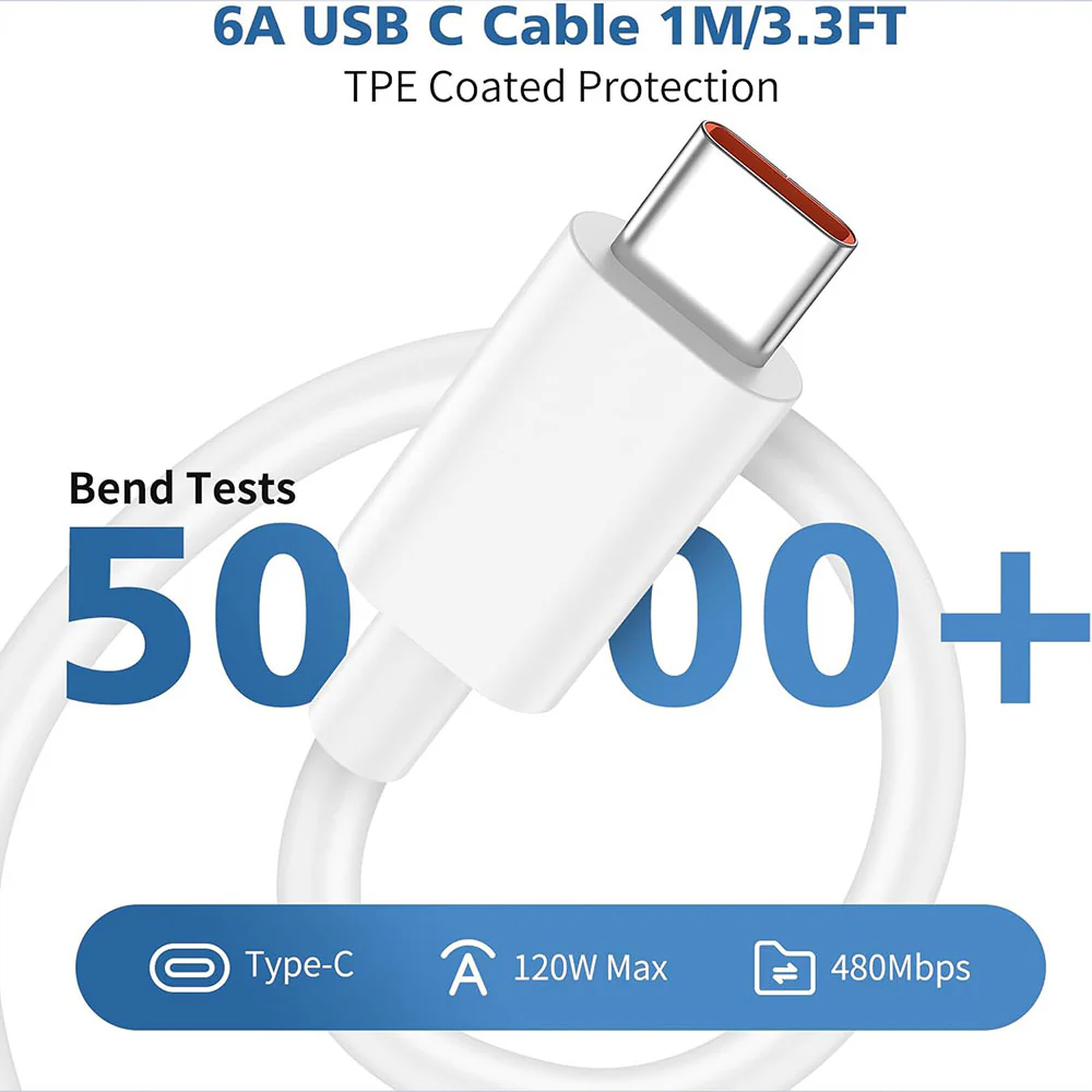 Xiaomi MDY-13-EF Wall Charger Type-C Cable 120W Fast Charging - Image 5