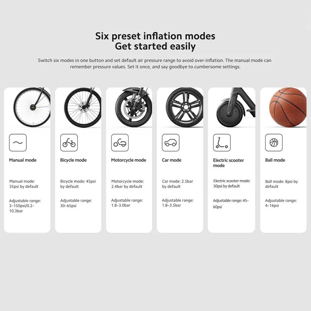 Xiaomi Portable Electric Compressor 2 MJCQB06QW - Black - Image 13