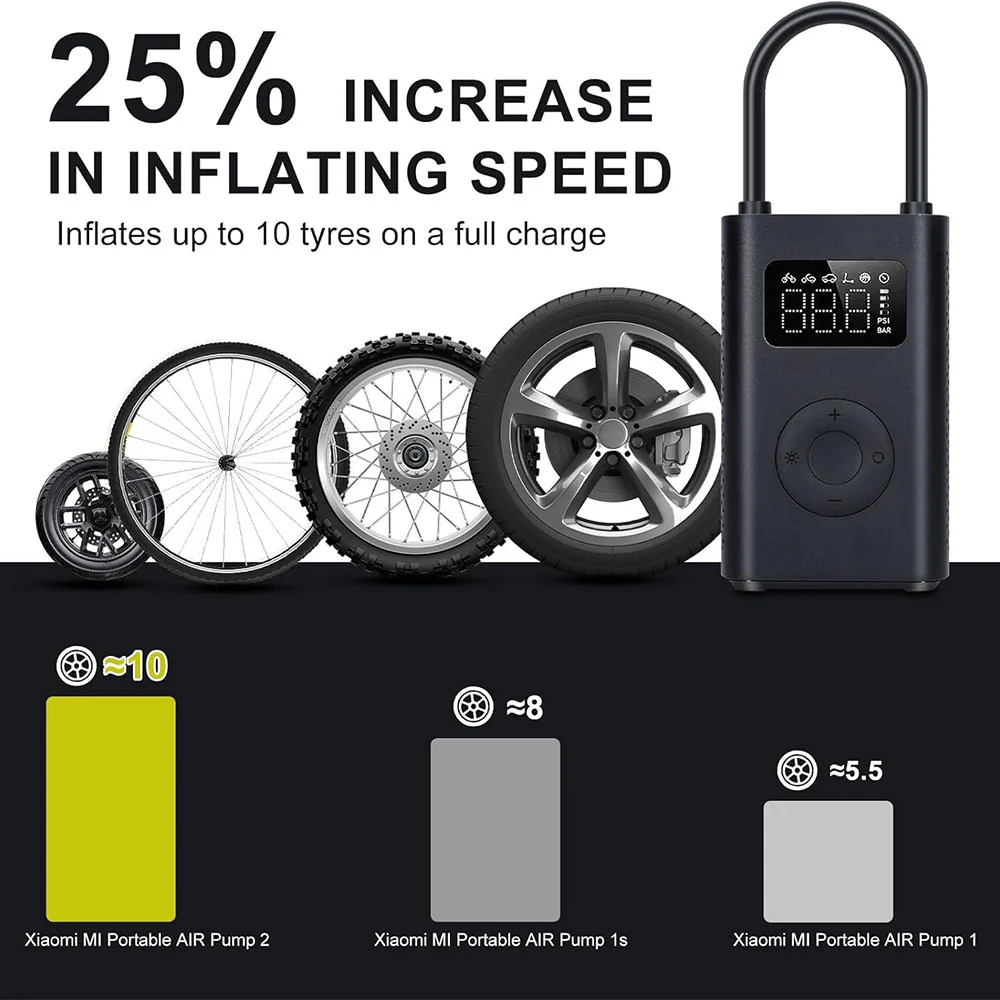 Xiaomi Portable Electric Compressor 2 MJCQB06QW - Black - Image 6