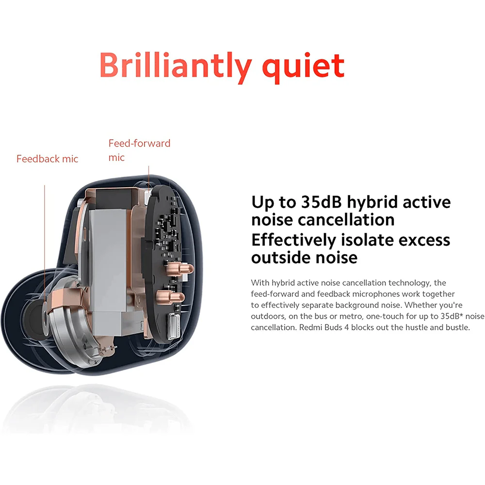 Redmi Buds 4 Earbuds - Image 7