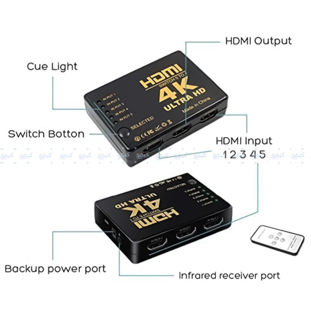 Zero HDMI Switch 5 Ports - Image 3