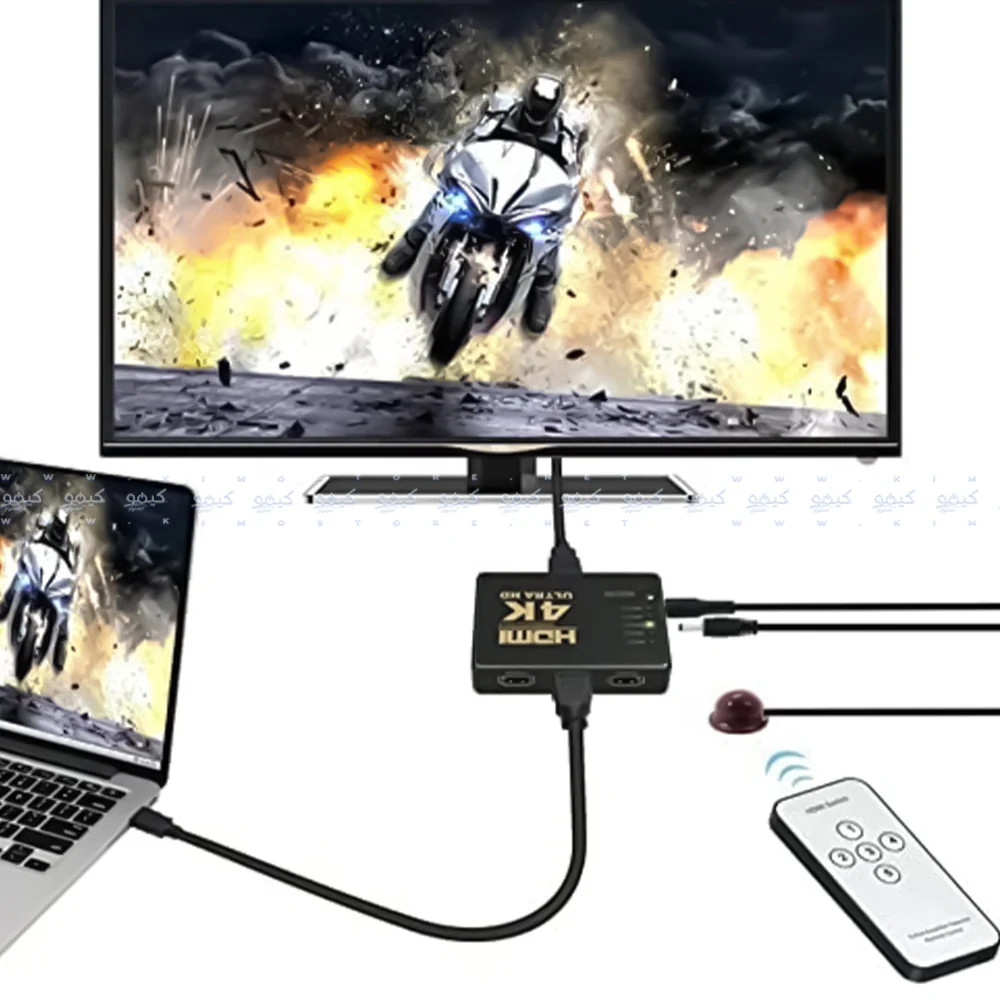 Zero HDMI Switch 5 Ports - Image 5