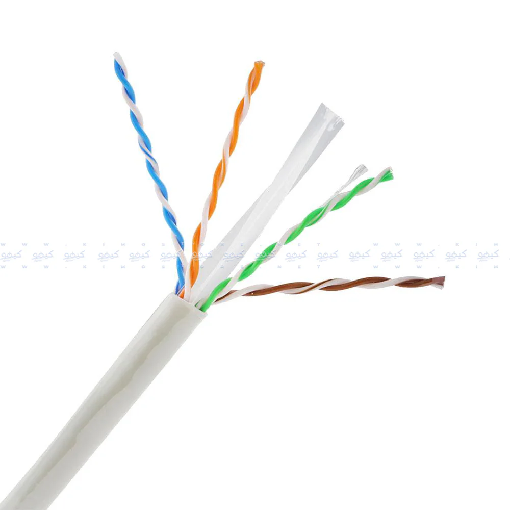 Zlink Network Cable 20m Cat6 UTP - White - Image 2