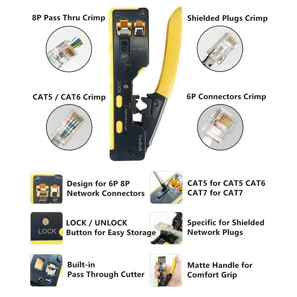 Zlink CAT7 Passthrough RJ Tool - Image 7